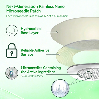 Official UK Store 🇬🇧 | Pureluxo® Advanced Nano System — Once-Daily Care