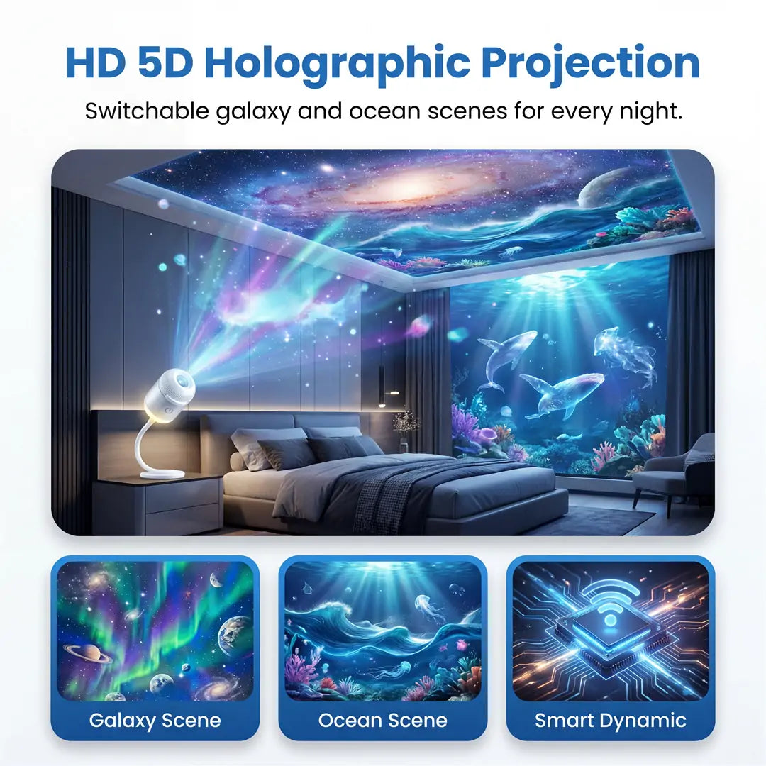 🌌BVJ® ✨5D Mini Star Projector — Dynamic Galaxy Lighting for Bedrooms, Cars & Relaxing Nights